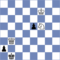 Naveen - Min (Chess.com INT, 2020)