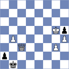 Haug - Ambartsumova (chess.com INT, 2025)