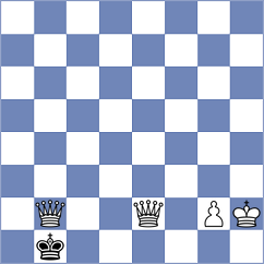 Bayat - Abbasi (Chess.com INT, 2021)