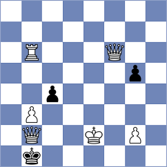 Ghasemi - Saraei (Chess.com INT, 2021)