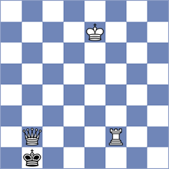 Golubenko - Rios Escobar (chess.com INT, 2022)