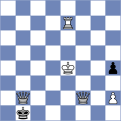 Wisniacki - Palencia (chess.com INT, 2024)