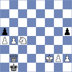 Haug - Nasir (chess.com INT, 2024)