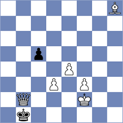 Mendoza Choez - Cruz Reyes (Chess.com INT, 2020)
