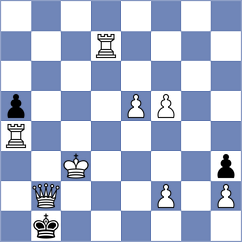 Herman - Leiva (chess.com INT, 2023)