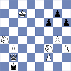Solemdal - Aleksoski (Chess.com INT, 2021)
