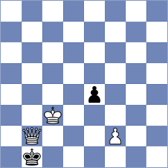 Dyachuk - Bregu (chess.com INT, 2023)