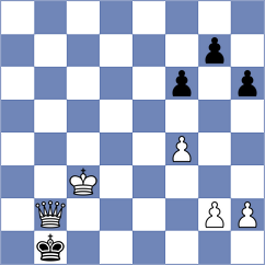 Novak - Kastl (Harrachov, 2009)