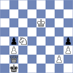 Park - Huang (Montesilvano ITA, 2024)