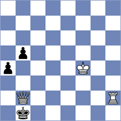 Aung - Guz (Chess.com INT, 2021)
