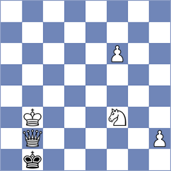Jacobson - Musovic (Chess.com INT, 2020)