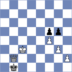 Noshin - Assoum (Chess.com INT, 2020)