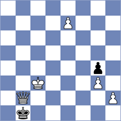 Romanchuk - Rodchenkov (chess.com INT, 2022)