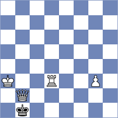 Beniosev - Makaraci (chess.com INT, 2025)