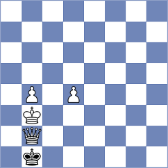 Arabidze - Vedant (chess.com INT, 2025)
