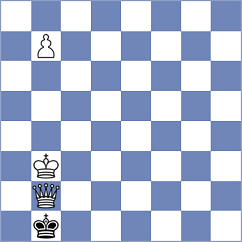 Ugorek - Sitnic (chess.com INT, 2025)