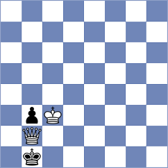 Asgharnezhad - Nik Sheijani (Chess.com INT, 2021)