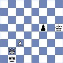 Alonso - Kohler (chess.com INT, 2025)
