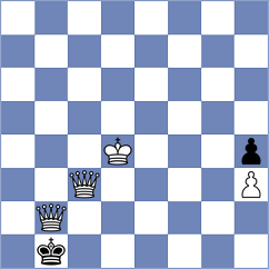 Tasnia Tarannum - Muhammad (Chess.com INT, 2020)