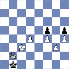 Hoang - Gorbenko (chess.com INT, 2024)