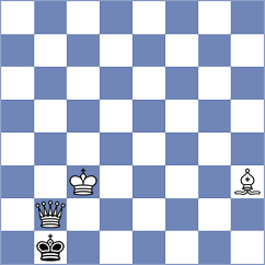 Bilan - Alberto (chess.com INT, 2023)