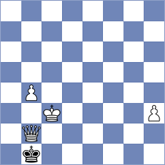 Shi - Zhang (Chess.com INT, 2020)
