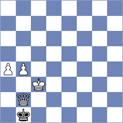 Grave - Kullmann (Playchess.com INT, 2020)