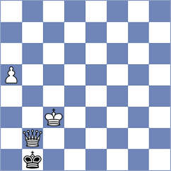 Novak - Vea (chess.com INT, 2024)