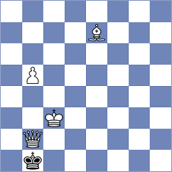 Decuigniere - Brancaleoni (chess.com INT, 2025)