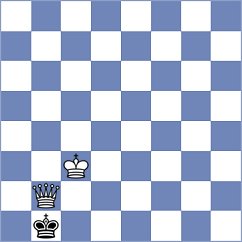 Doshi - Rustemov (Chess.com INT, 2021)