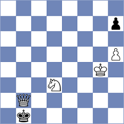 Nabavi Moghadam - Zamani (Chess.com INT, 2021)