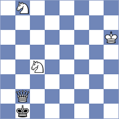 Juknis - Lisenkov (chess.com INT, 2023)