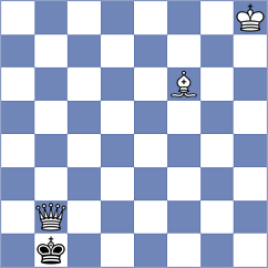 Garbuz - Bouska (chess.com INT, 2025)