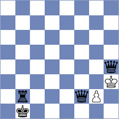 Todev - Goldin (chess.com INT, 2024)