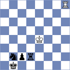 Rollot - Oreshkina (Budva, 2013)