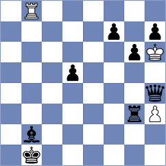 Yurukova - Joya (FIDE Online Arena INT, 2024)