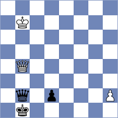 Dardha - Gatterer (chess.com INT, 2023)