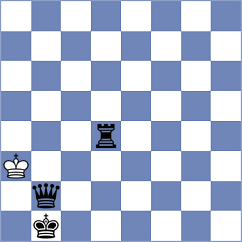 Amgalantengis - Orozbaev (chess.com INT, 2022)