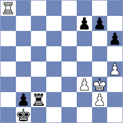 Seder - Baskakov (chess.com INT, 2025)