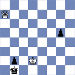 Akobian - Doshi (Chess.com INT, 2020)