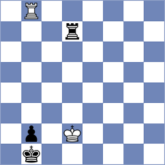 Sidorenja - Lintchevski (Minsk BLR, 2024)