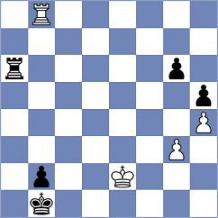 Hajialiyev - Davudov (Baku AZE, 2025)