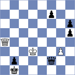 Suleimen - Manukyan (chess.com INT, 2025)