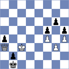 Mueller - Moeckel (Bad Zwischenahn, 2003)