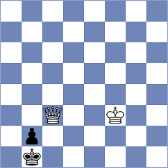 Bashkansky - Baziuk (chess.com INT, 2023)