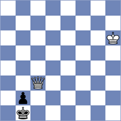 Meissner - Phatteicher (Playchess.com INT, 2012)