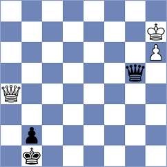 Atakishiyev - Gholami Orimi (chess.com INT, 2022)