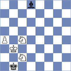 Horak - Budil (Most, 2004)