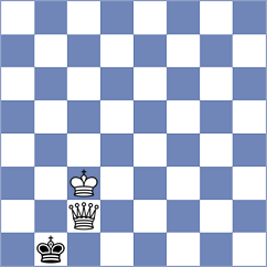 Kohler - Seletsky (chess.com INT, 2023)