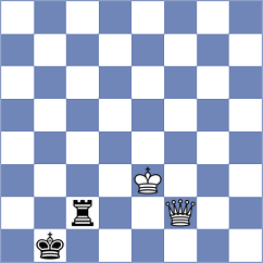 Martin Carmona - Khamdamova (chess.com INT, 2021)